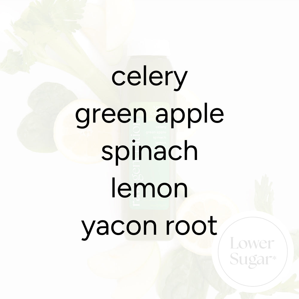 Apple Celery Juice ingredient card showing celery, green apple, spinach, lemon, yacon root, and a Lower Sugar badge, emphasizing high protein and reduced sugar content.