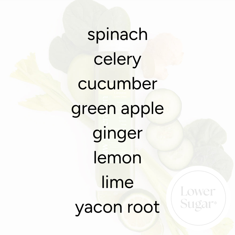 Lemony Greens Juice with spinach, celery, cucumber, green apple, ginger, lemon, lime, yacon root. Features “Lower Sugar” badge, highlighting reduced sugar content and high protein.