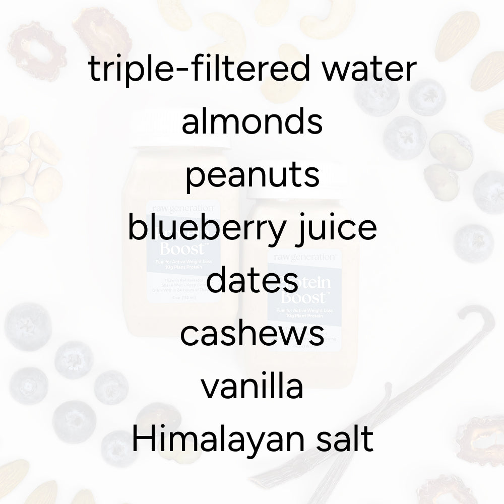 Protein Boost™ (2 Count) features ingredients like almonds, peanuts, and blueberry juice, offering 10g of plant protein per shot for pre- or post-workout nutrition.