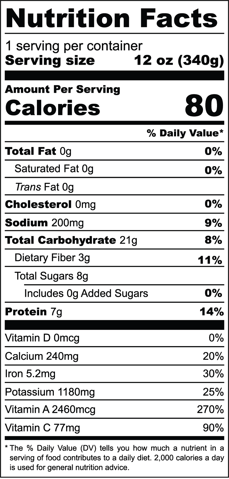 Lemony Greens Juice nutrition facts