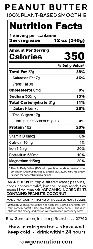 Peanut Butter nutrition facts label