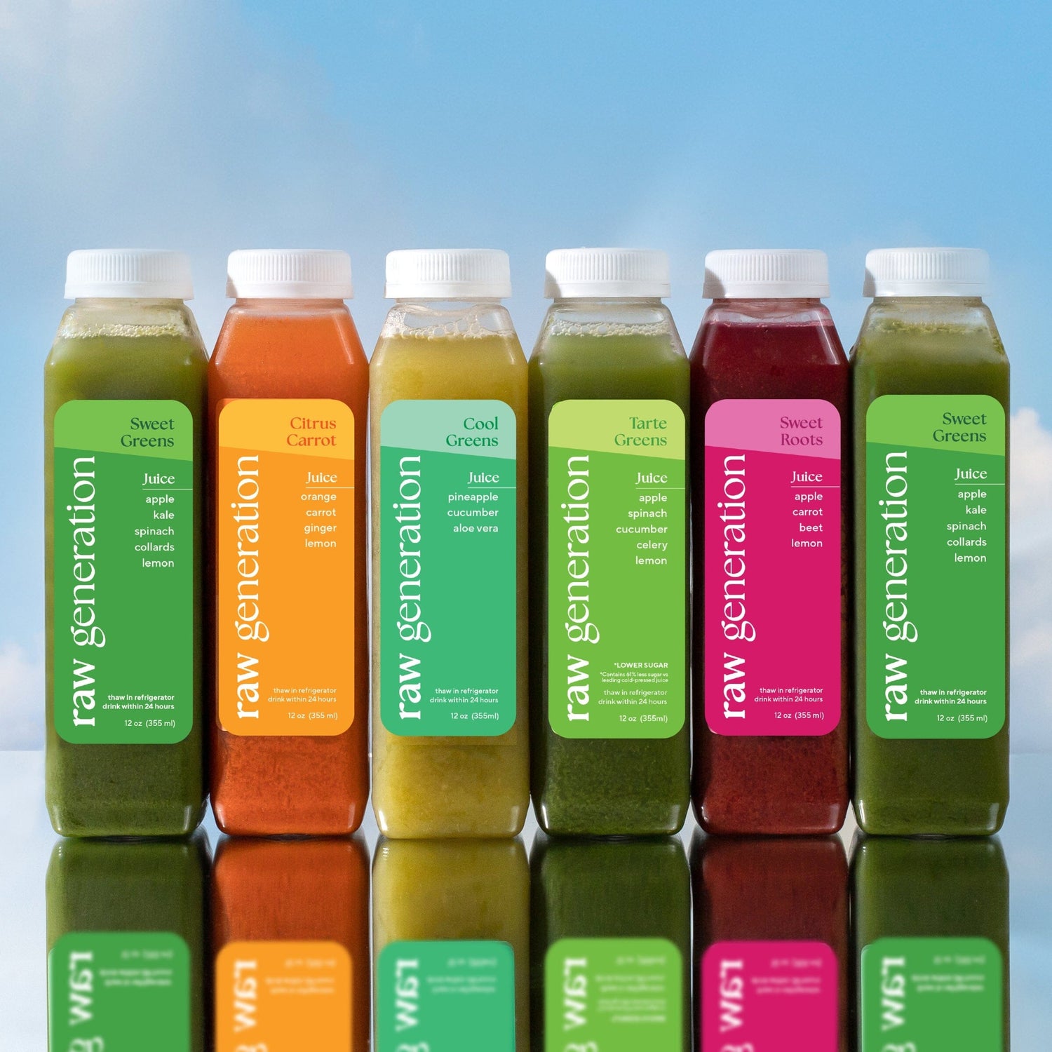 The Best Cleanse for Weight Loss Raw Generation, Inc.