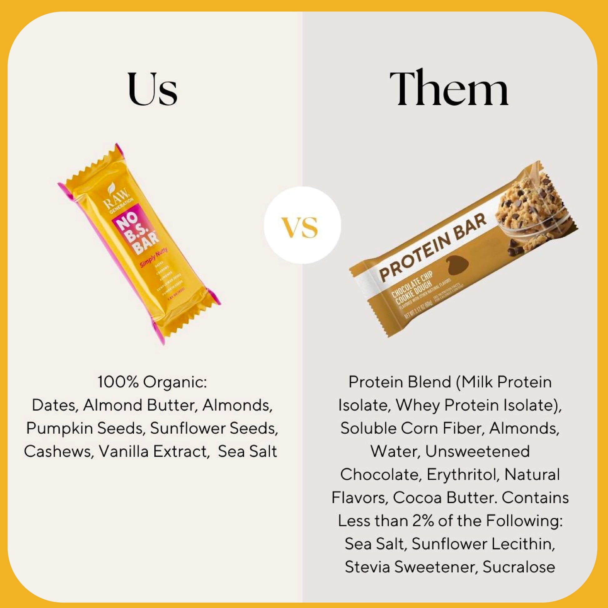 No B.S. Healthy Snack Bars with Protein | Raw Generation – Raw Generation,  Inc.
