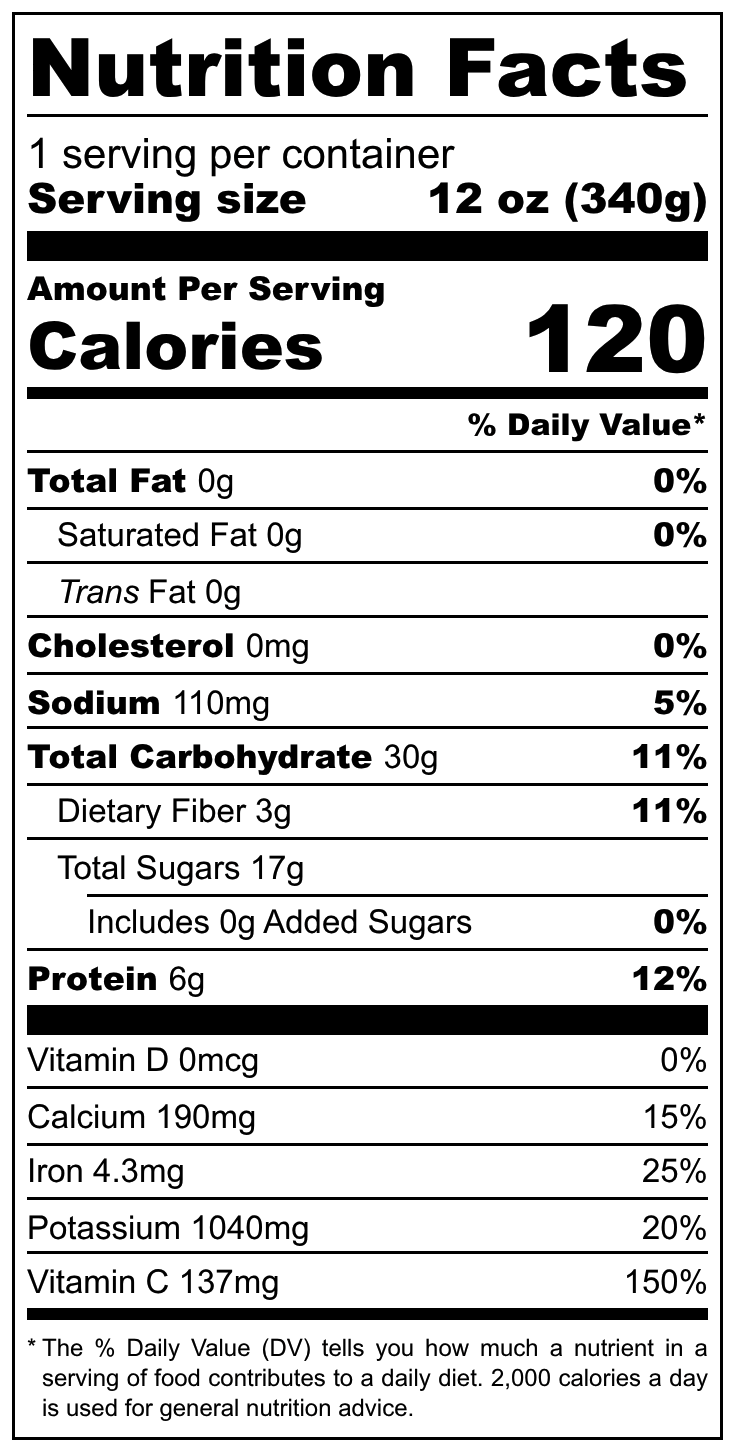 Citrus Mint (x2) nutrition facts