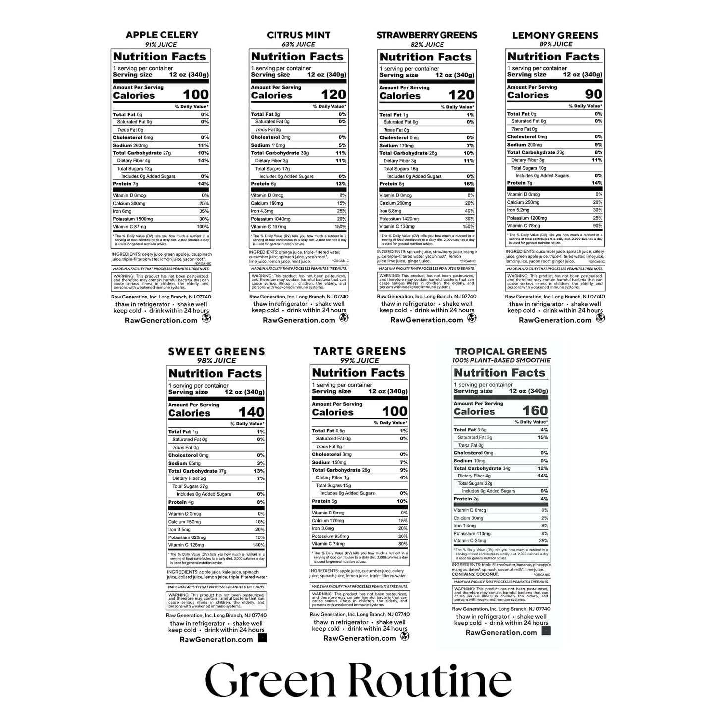 The Signature Reset nutrition label close-up highlights key details of this 90-day weight loss program, featuring guided diet changes and juice cleanses.