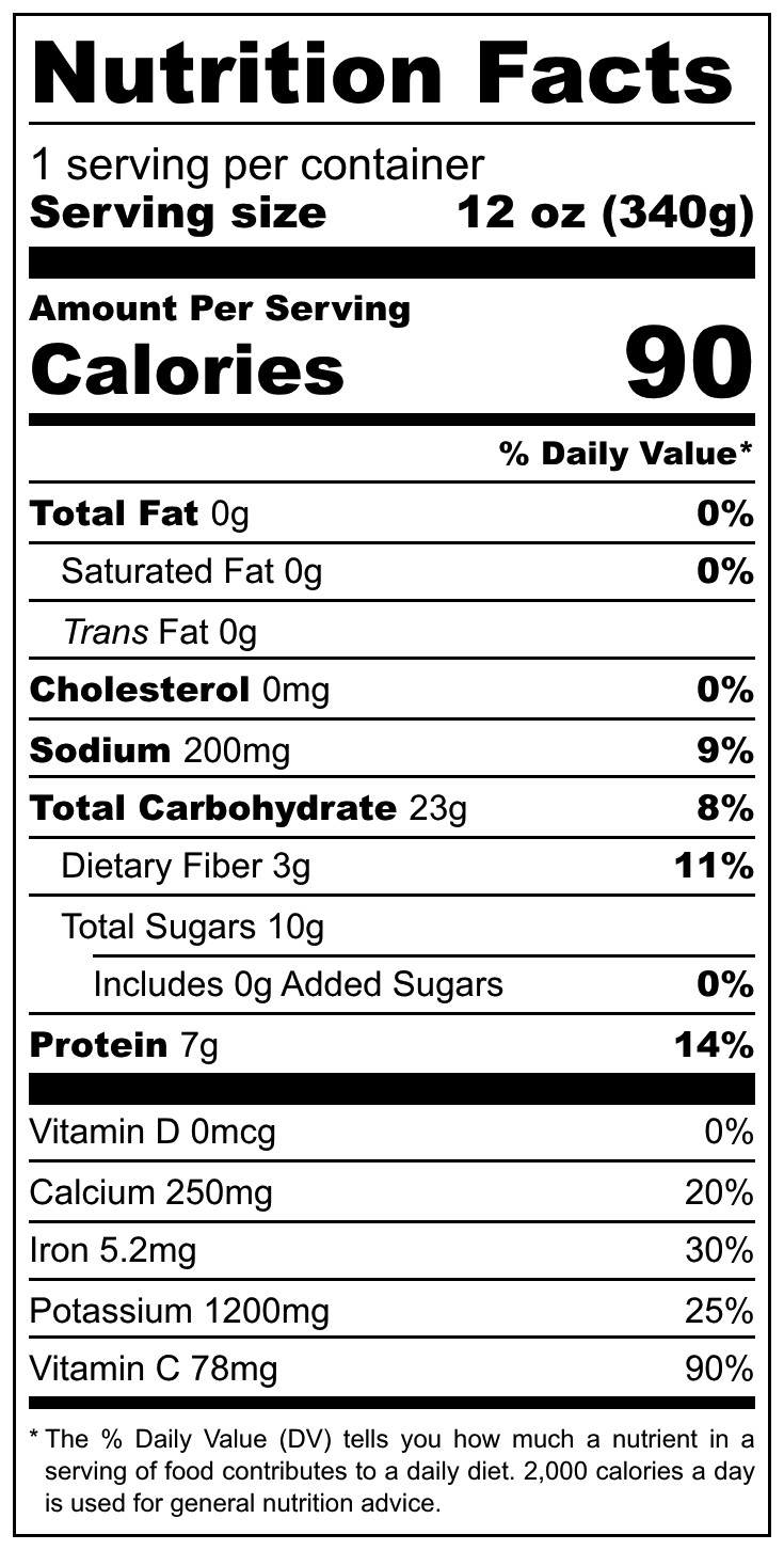 Lemony Greens (x2) nutrition facts