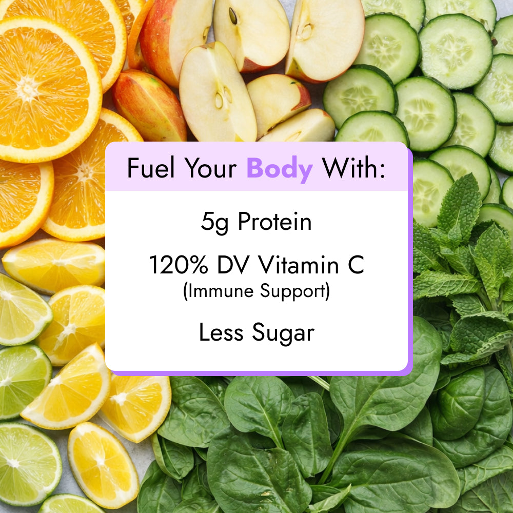 Assorted fresh produce including oranges, lemons, limes, and mint surrounding a Citrus Mint Juice callout highlighting high Vitamin C content, plant protein, and reduced sugar.