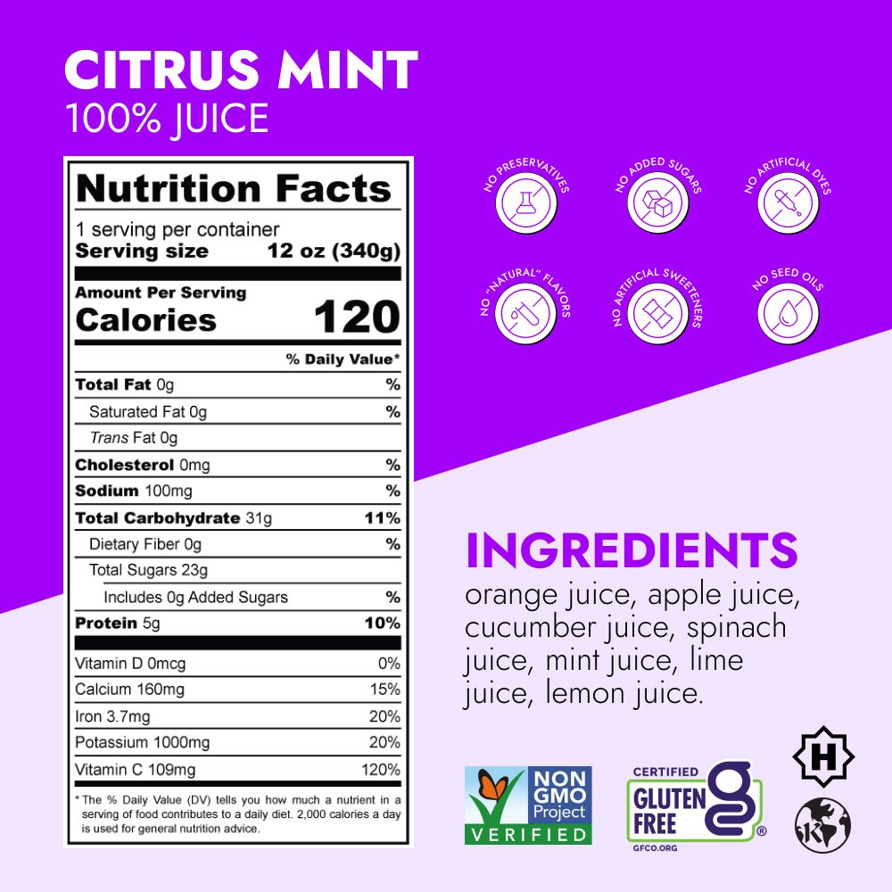 Citrus Mint Juice - Raw Generation
