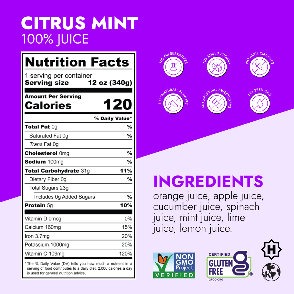 Citrus Mint Juice label displaying nutrition facts, ingredients like orange and mint juice, and claims of being non-GMO, gluten-free, kosher, and free of preservatives.
