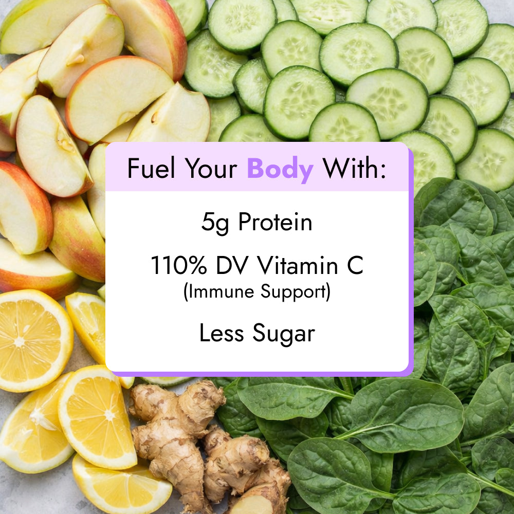 Lemony Greens Juice surrounded by fresh ingredients: apple slices, cucumber rounds, lemon wedges, ginger root, and spinach leaves, highlighting 5g protein, 110% DV Vitamin C, and reduced sugar.