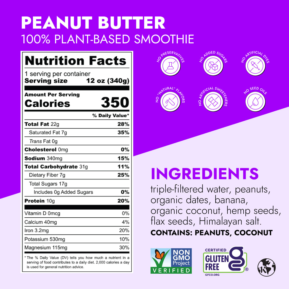 Peanut Butter Smoothie label featuring nutrition facts, ingredients like peanuts and dates, and Non-GMO, Gluten-Free logos. Highlights: 10g protein, 7g fiber, plant-based.