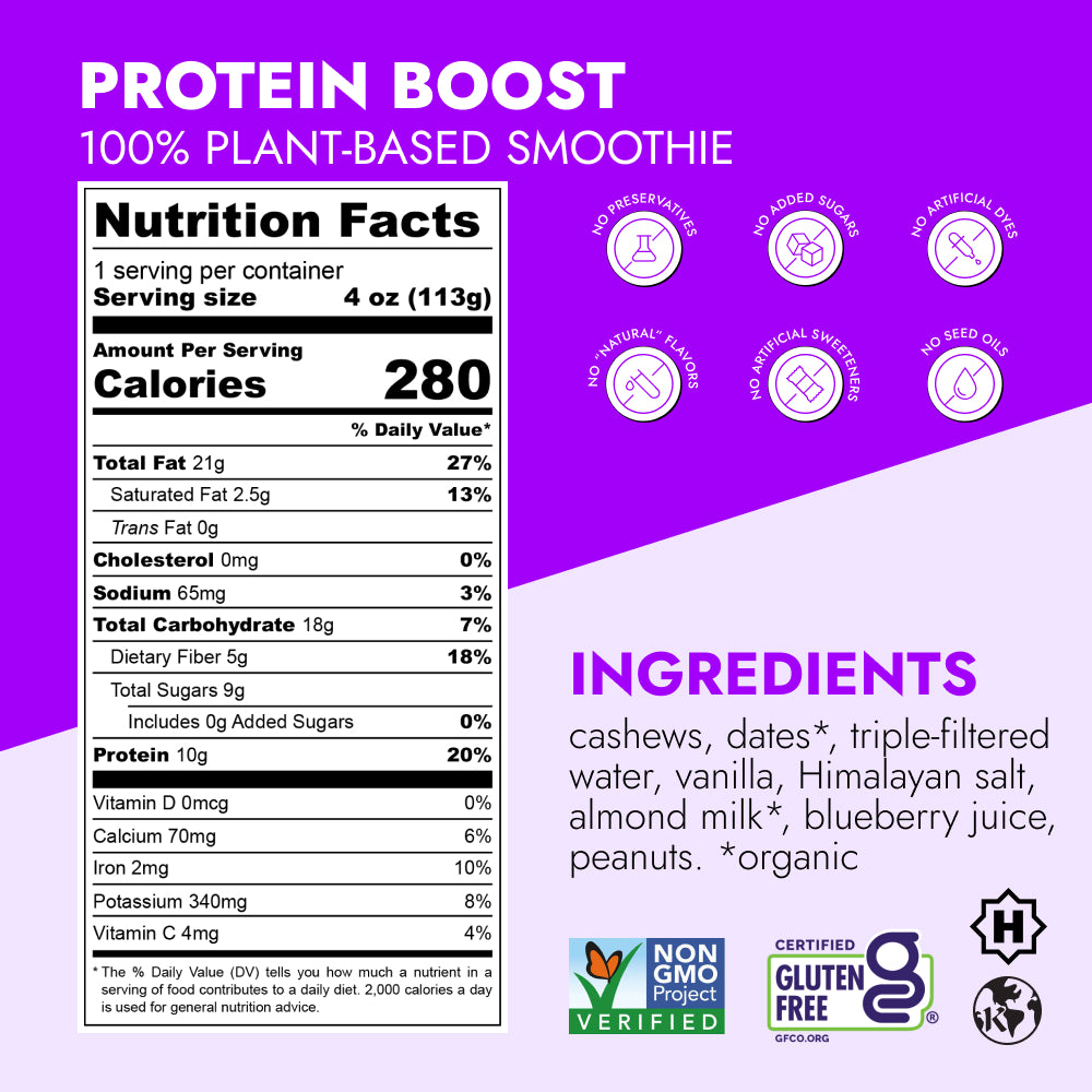 Protein Boost™ (2 Count) label displaying nutritional facts, plant-based ingredient list, and certifications, highlighting 10g plant protein per serving, no added sugars, and creamy PB&J flavor.