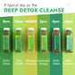 Deep Detox Cleanse