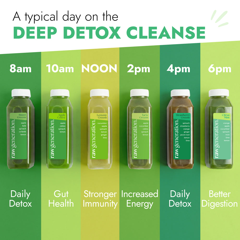 Deep Detox Cleanse