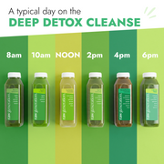 Infographic of Raw Generation's Deep Detox Cleanse juice schedule, featuring six green juice bottles from 8 am to 6 pm, promoting detoxification and deep cleansing.