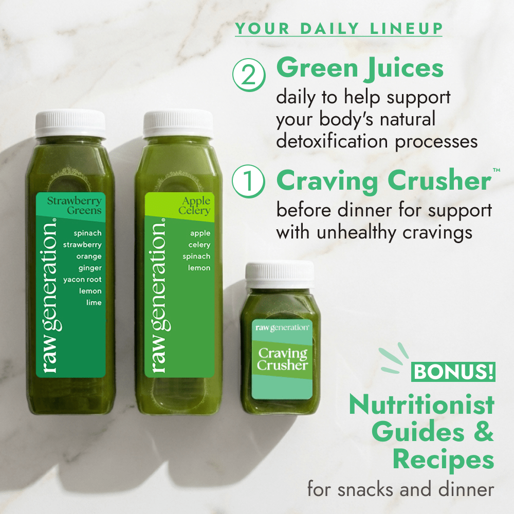 Detox Method™ - Raw Generation