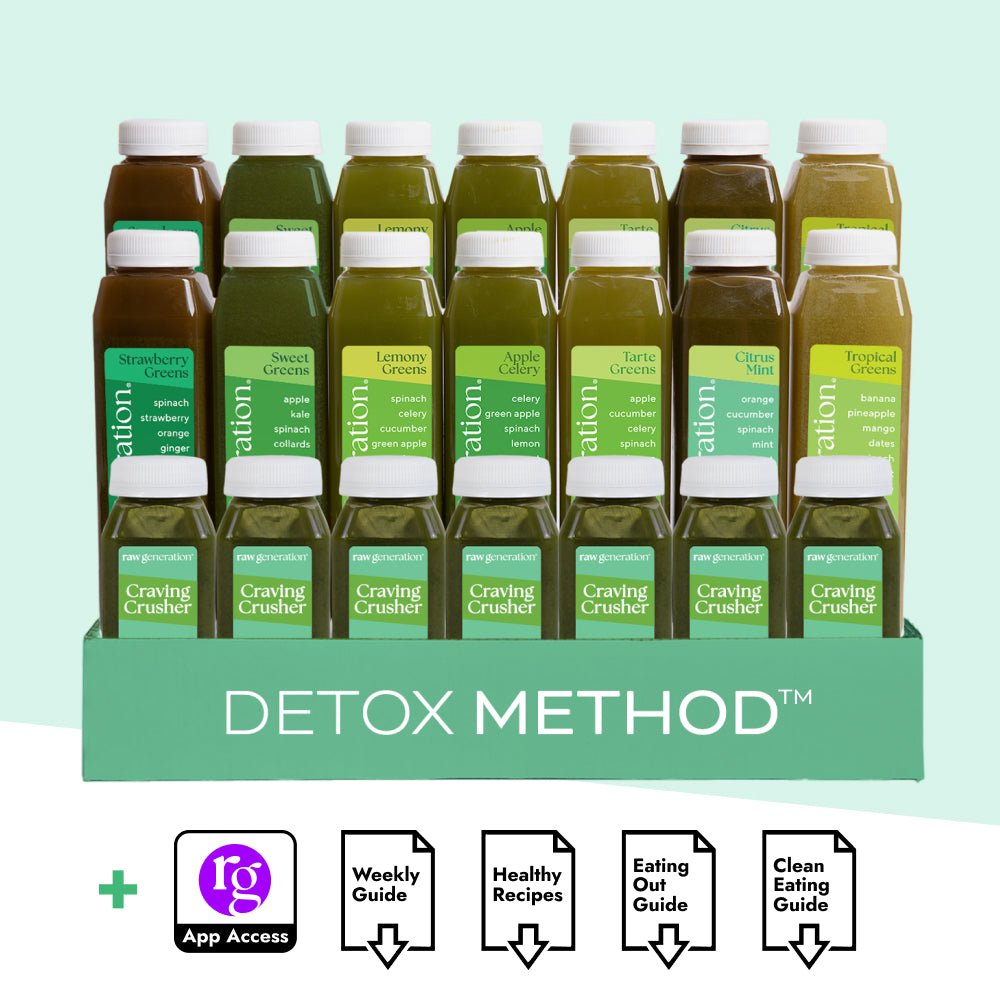 Detox Method™ - Raw Generation