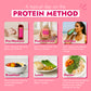 Protein Method™