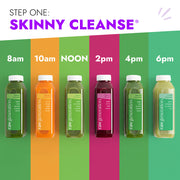 Skinny Bundle: Six cold-pressed juice bottles for a daily cleanse featuring Sweet Greens, Citrus Carrot, Tarte Greens, Sweet Roots, and Cool Greens, promoting weight management and overall wellness.