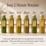 Daily Green Juice Routine - Raw Generation