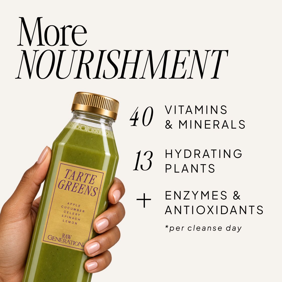 Daily Green Juice Routine - Raw Generation