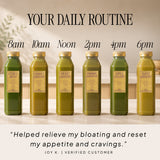 Detox Cleanse - Raw Generation