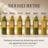 Green Juice Cleanse - Raw Generation