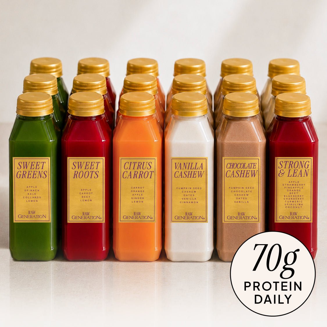 High Protein Cleanse DO NOT MAKE LIVE YET - Raw Generation