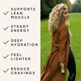 High Protein Cleanse DO NOT MAKE LIVE YET - Raw Generation