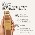High Protein Cleanse DO NOT MAKE LIVE YET - Raw Generation