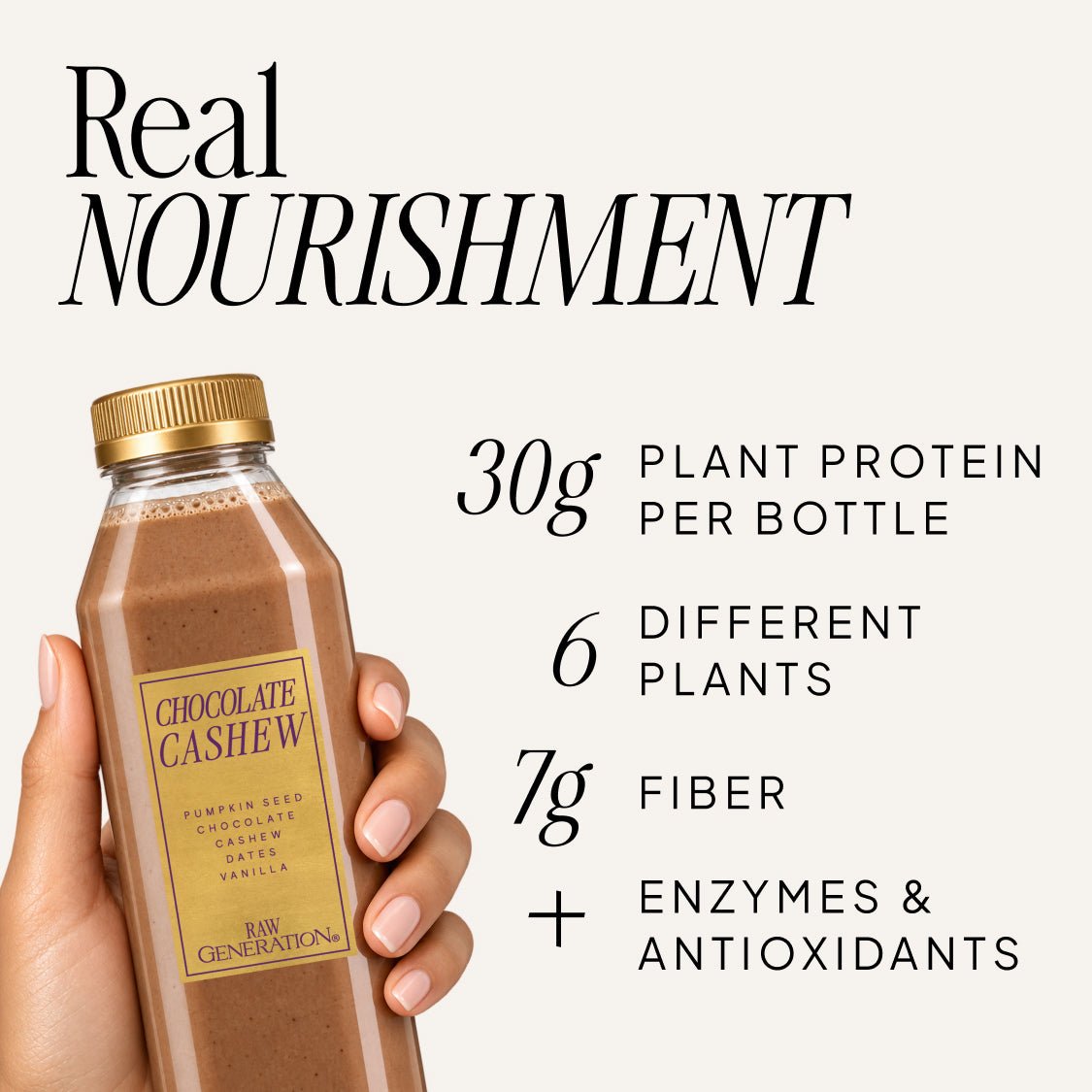 Protein Routine - Raw Generation