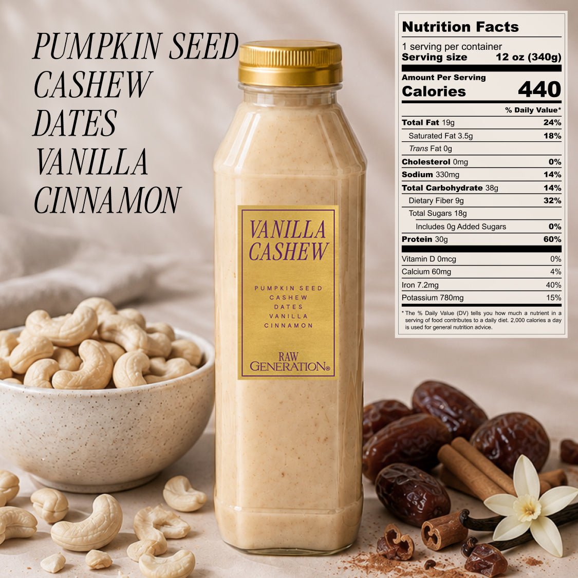 Protein Routine - Raw Generation