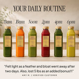 SKINNY CLEANSE - Raw Generation