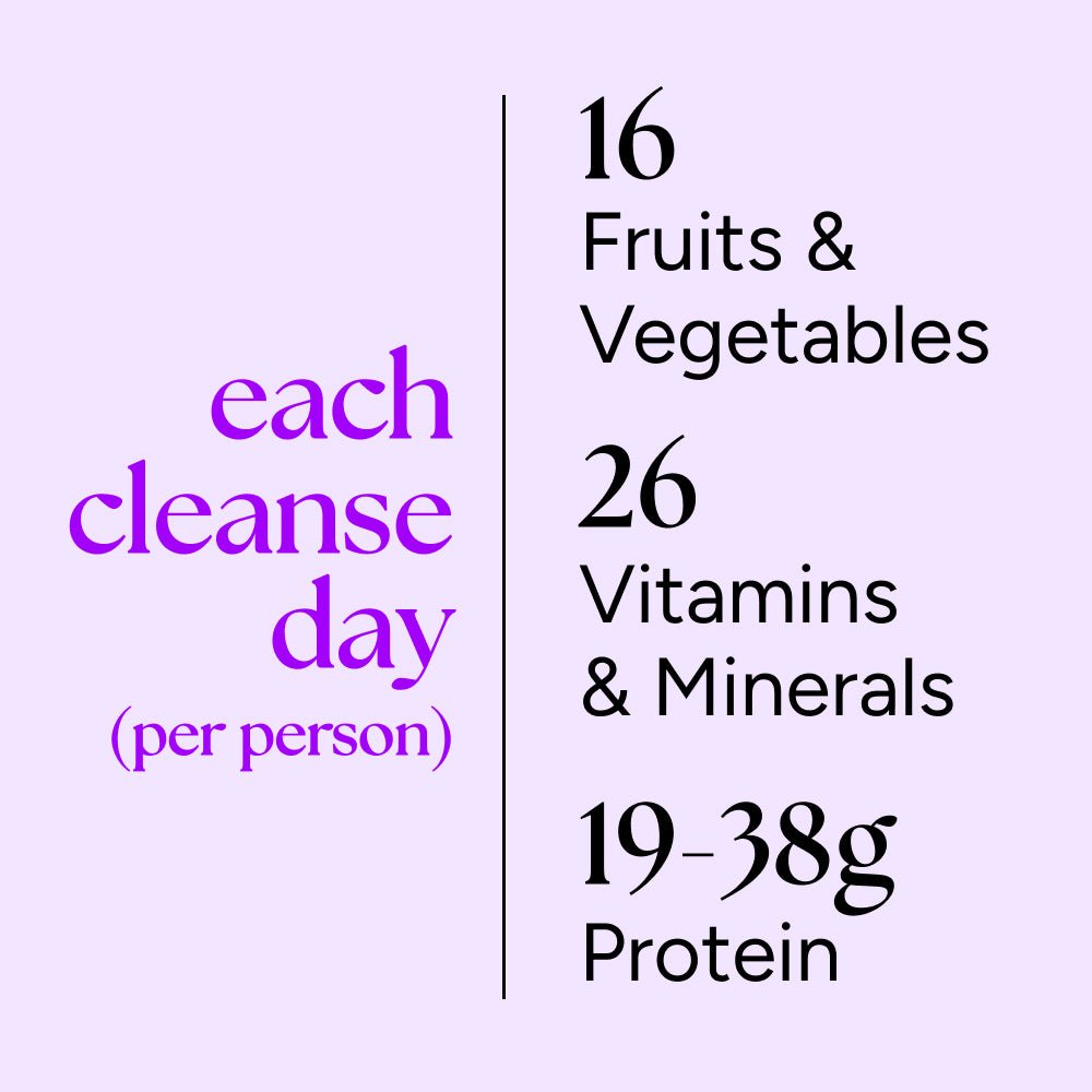 Cleanse For 2 People | Juice Cleanse With A Partner or Friend