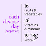 Cleanse for 2 - Raw Generation