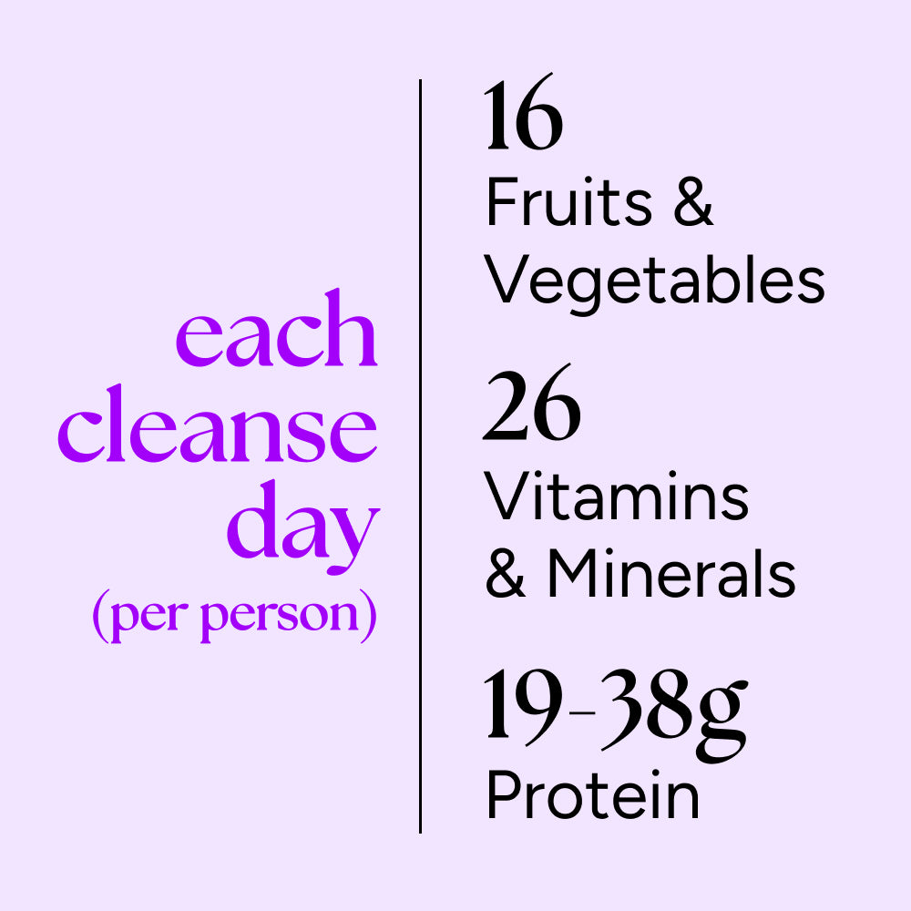 Infographic titled 'Cleanse for 2' displays health benefits, listing 16 fruits, 26 vitamins, and 19-38g protein, promoting a partnered five-day cleansing experience.