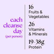 Infographic titled 'Cleanse for 2' displays health benefits, listing 16 fruits, 26 vitamins, and 19-38g protein, promoting a partnered five-day cleansing experience.