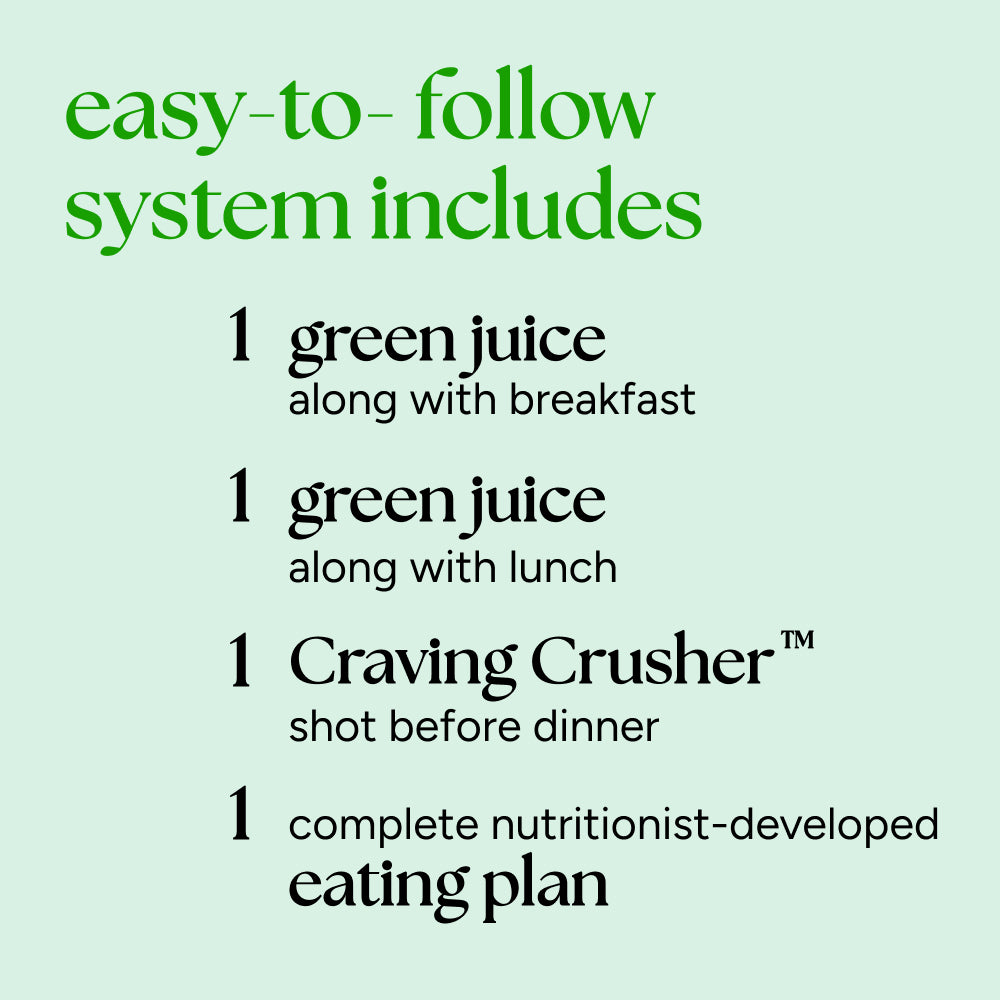 Detox Method regimen: one green juice with breakfast and lunch, Craving Crusher™ shot before dinner, and a nutritionist-developed eating plan.