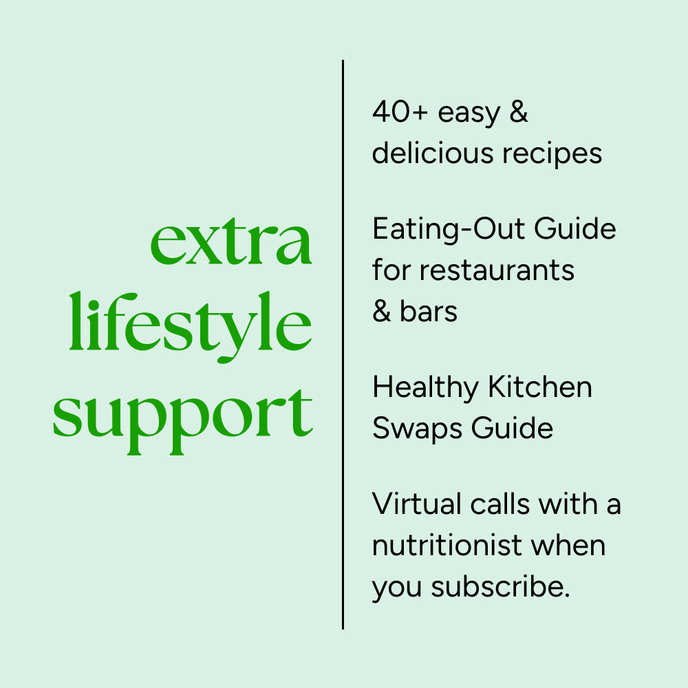 Detox Method promo graphic detailing lifestyle support features: 40+ recipes, Eating-Out and Healthy Kitchen Swaps Guides, and virtual nutritionist calls with subscription.