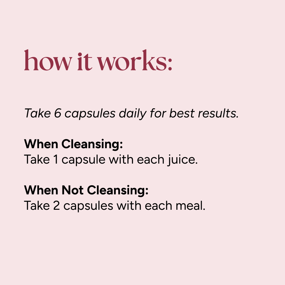 Metabolism Boost Capsules instructional graphic detailing dosage: 6 capsules daily, 1 per juice when cleansing, 2 per meal when not cleansing.