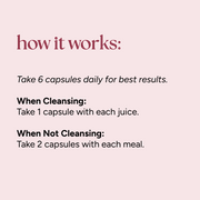Metabolism Boost Capsules instructional graphic detailing dosage: 6 capsules daily, 1 per juice when cleansing, 2 per meal when not cleansing.
