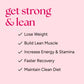 Graphic highlighting Protein Method™ benefits: lose weight, build muscle, boost energy, recover faster, and maintain a clean diet with a nutritionist-developed plan.