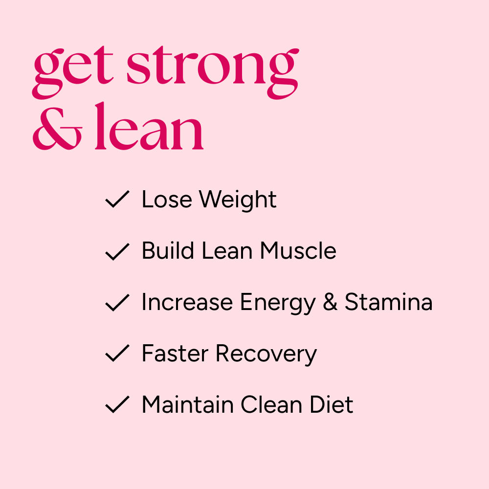 Graphic highlighting Protein Method™ benefits: lose weight, build muscle, boost energy, recover faster, and maintain a clean diet with a nutritionist-developed plan.