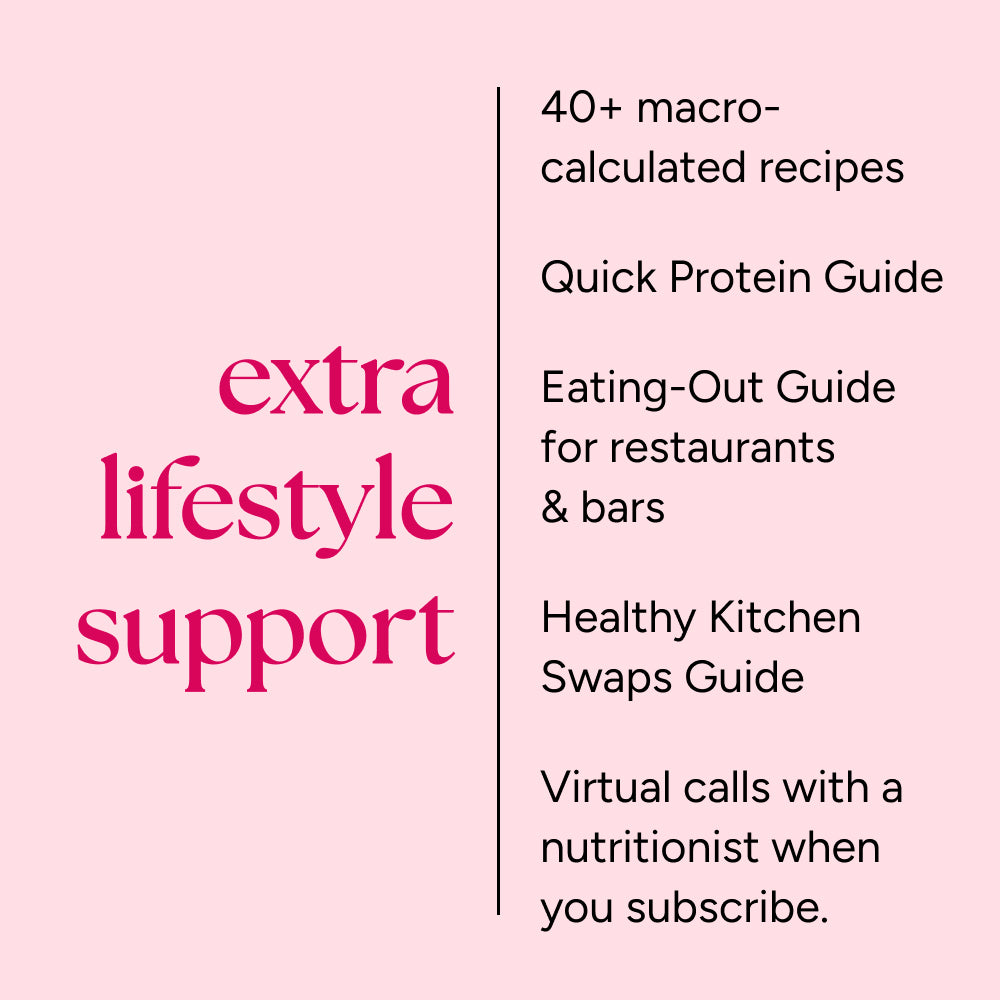 Promotional graphic for Protein Method™ showcasing 40+ recipes, guides, and virtual nutritionist support for effective weight loss and healthier eating habits.