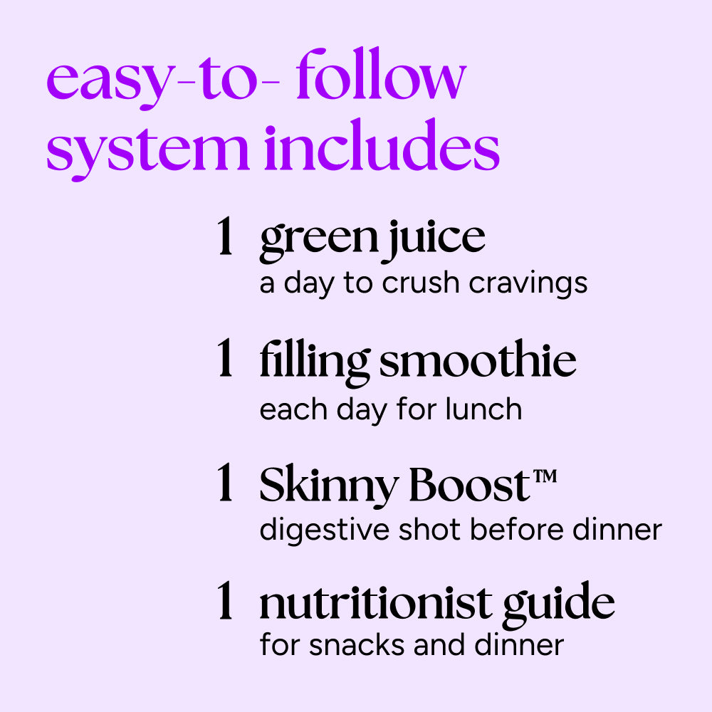 Skinny Method™ graphic detailing the program's components: daily green juice, lunch smoothie, pre-dinner Skinny Boost™ shot, and nutritionist guide for snacks and dinner planning.