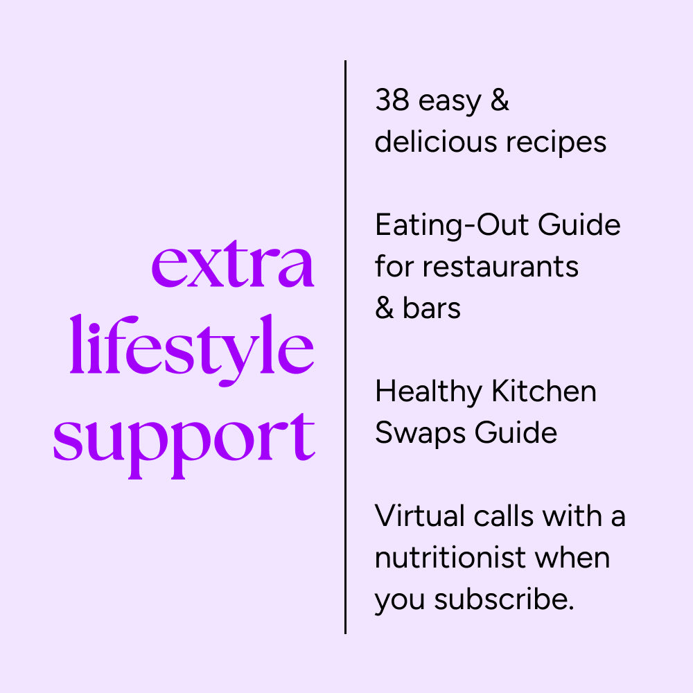 Skinny Method™ graphic highlighting lifestyle support with recipes, a nutritionist guide, and a structured meal system for sustainable weight loss and improved health.
