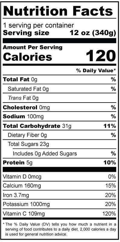Citrus Mint Juice nutrition facts