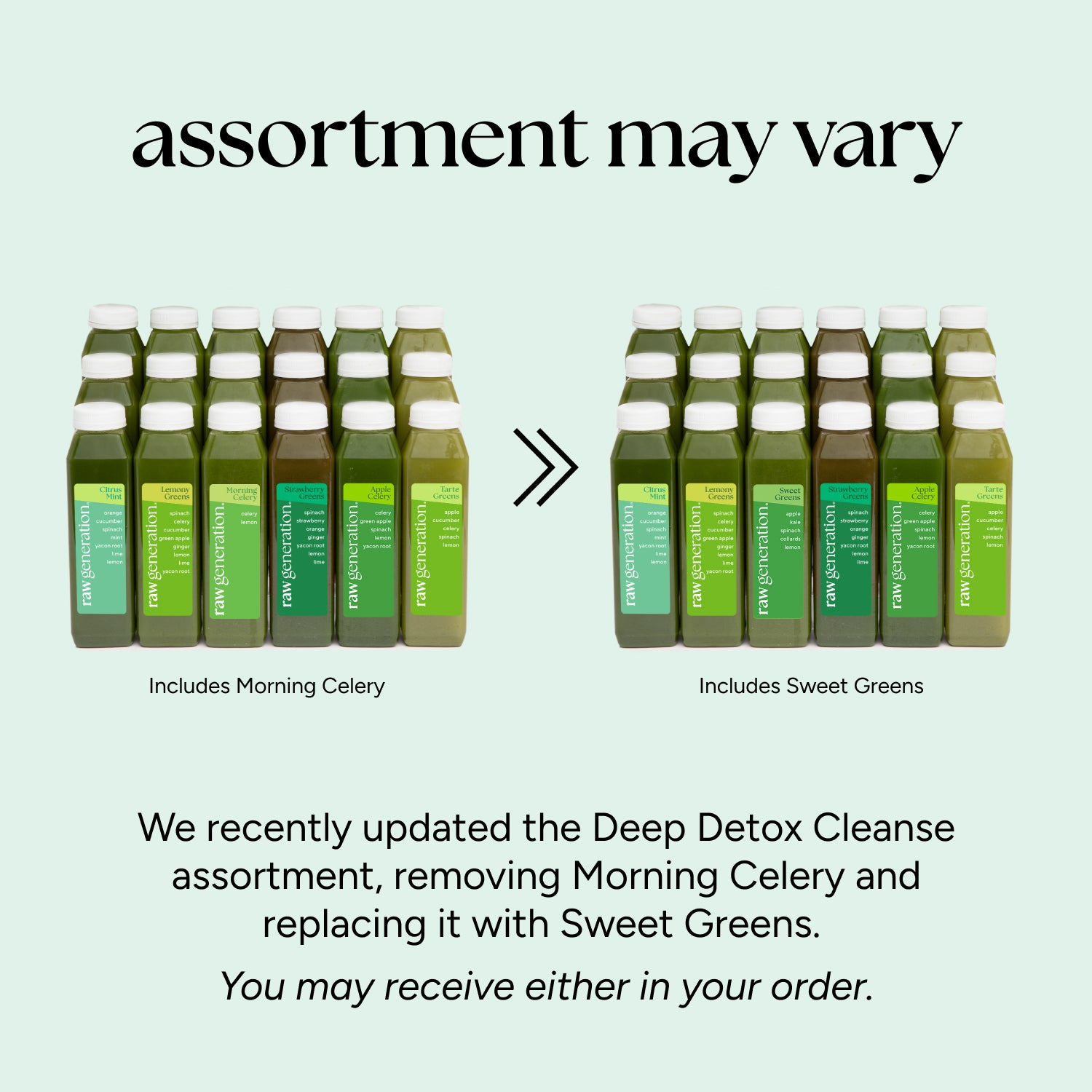 Deep Detox Cleanse graphic showing update: Morning Celery replaced by Sweet Greens. Note: Assortment may vary; enhances detox, energy, and weight loss.