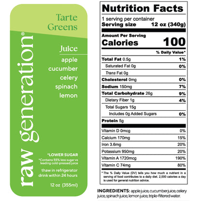 Nutrition Facts, 1 serving/container, Serving size 12 oz (340g), Calories 100, Total Fat 0.5g, Saturated Fat 0g, Trans Fat 0g, Cholesterol 0mg, Sodium 150mg, Total Carbohydrate 26g, Dietary Fiber 1g, Total Sugars 15g, Added Sugars 0g, Protein 5g, Vitamin D 0mcg, Calcium 170mg, Iron 3.6mg, Potassium 950mg, Vitamin A 1720mcg, Vitamin C 74mg; Ingredients used: apple juice, cucumber juice, spinach juice, celery juice, spinach juice, lemon juice, triple-filtered water