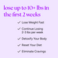 Skinny Cleanse® + Stay Skinny Method™ Bundle promotes rapid weight loss, detox, and craving elimination, offering up to 10+ lbs loss in two weeks.